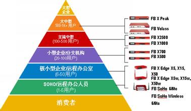 �˿������𻨱�������Ƶ��������ί���ҹ��ƻ�����40��������4�ڶ���...